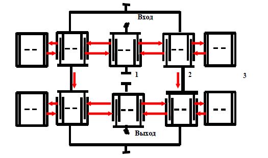 Базовая конструкция ПАВ-фильтра на основе продольно-связанной резонаторной структуры